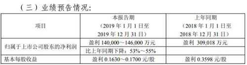 百乐博·blb(中国游)官方网站