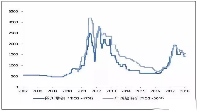 百乐博·blb(中国游)官方网站