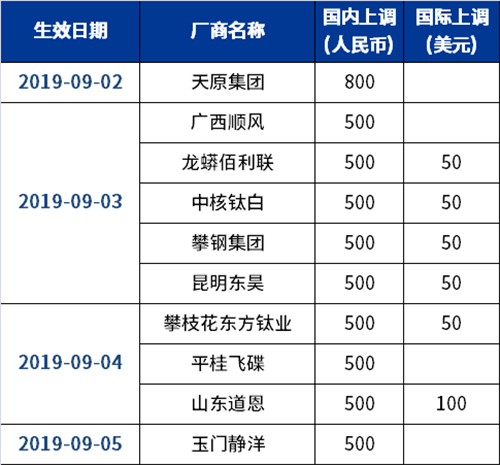 百乐博·blb(中国游)官方网站