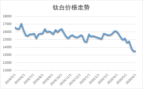 百乐博·blb(中国游)官方网站