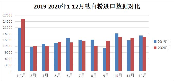 百乐博·blb(中国游)官方网站