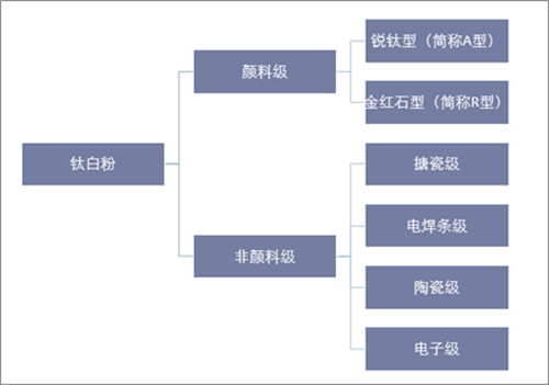 百乐博·blb(中国游)官方网站