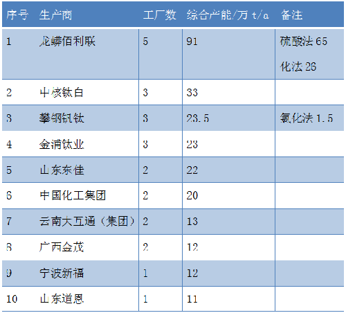 百乐博·blb(中国游)官方网站