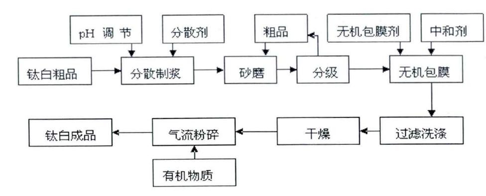 百乐博·blb(中国游)官方网站