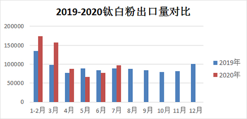 百乐博·blb(中国游)官方网站