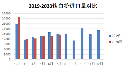 百乐博·blb(中国游)官方网站