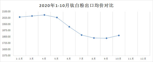 百乐博·blb(中国游)官方网站