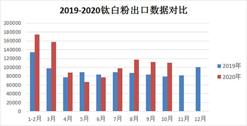 百乐博·blb(中国游)官方网站