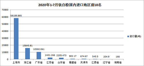 百乐博·blb(中国游)官方网站