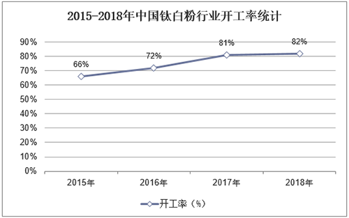 百乐博·blb(中国游)官方网站