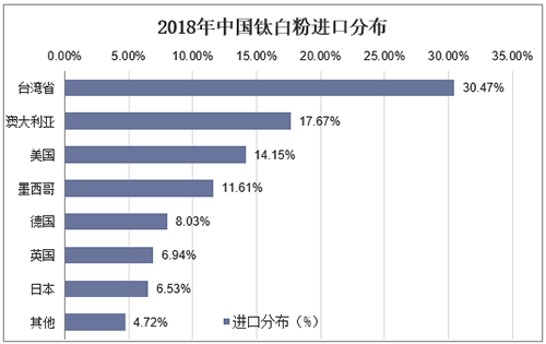 百乐博·blb(中国游)官方网站