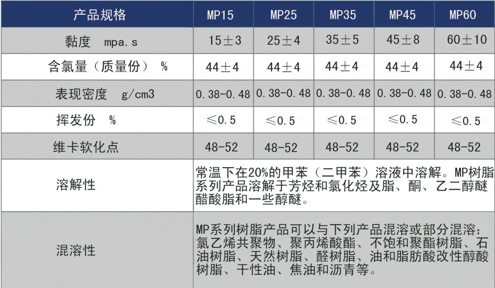 百乐博·blb(中国游)官方网站